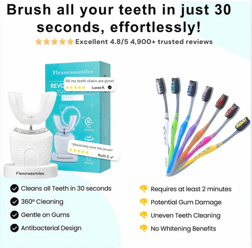 Self-Brushing Toothbrush